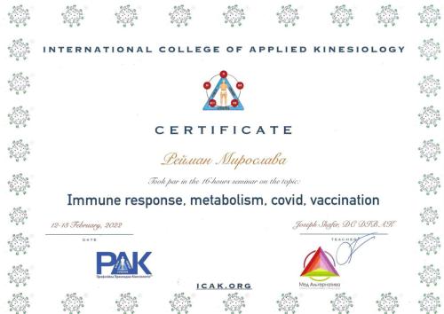 Mirosława Reiman - Gabinet Kinezjologii Stosowanej i Integracji Zdrowia w Rzeszowie